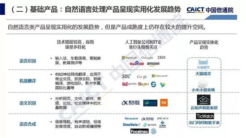 中國信通院《人工智能發(fā)展白皮書·產(chǎn)業(yè)應用篇（2018）》解讀 人工智能應用軟件開發(fā)的關(guān)鍵洞察